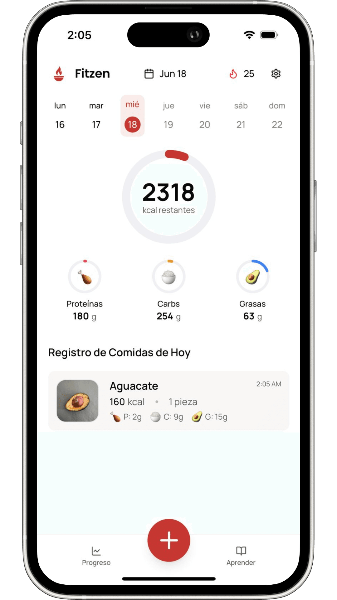 Obtené Resultados